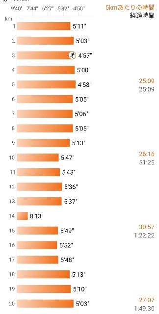 f:id:eizack:20250913210007j:image