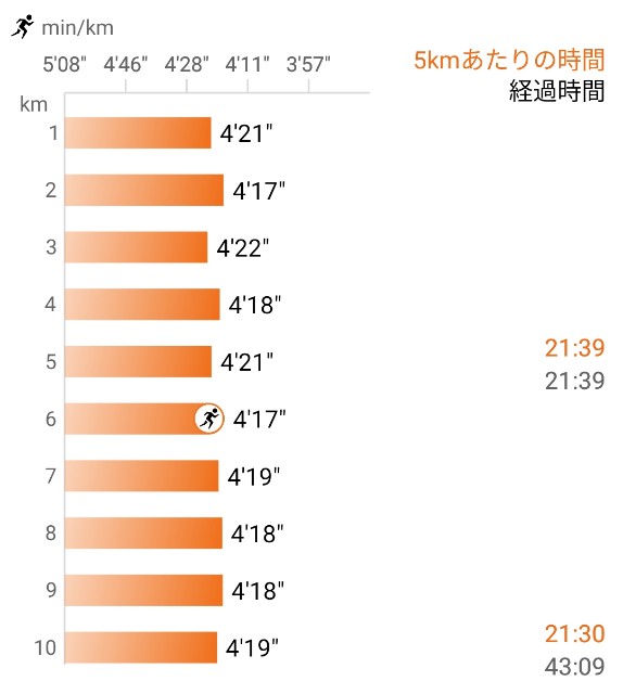 f:id:eizack:20251012152338j:image