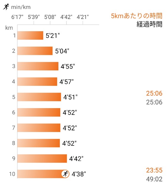 f:id:eizack:20251020233717j:image