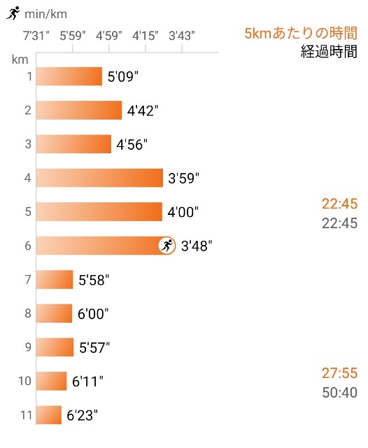 f:id:eizack:20251023225840j:image