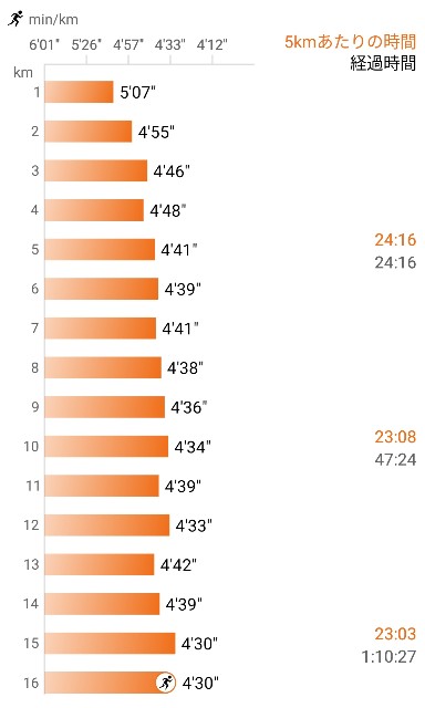f:id:eizack:20251115220901j:image