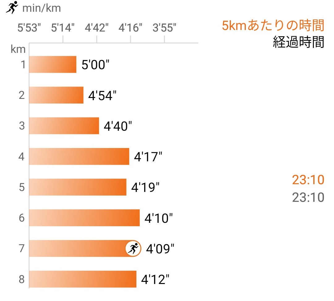 f:id:eizack:20260104195455j:image f:id:eizack:20260104195455j:image