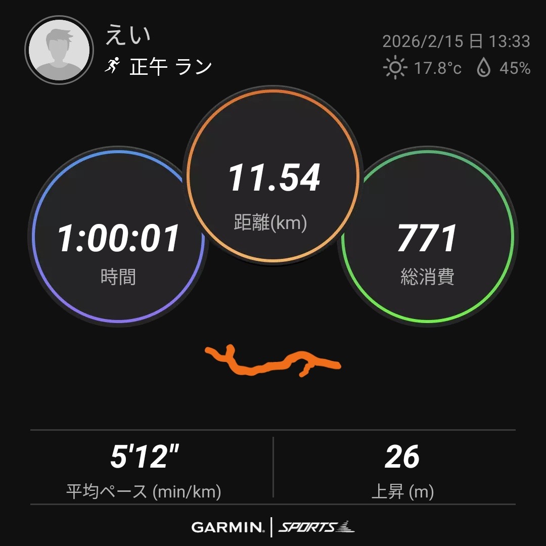 f:id:eizack:20260215212650j:image f:id:eizack:20260215212650j:image