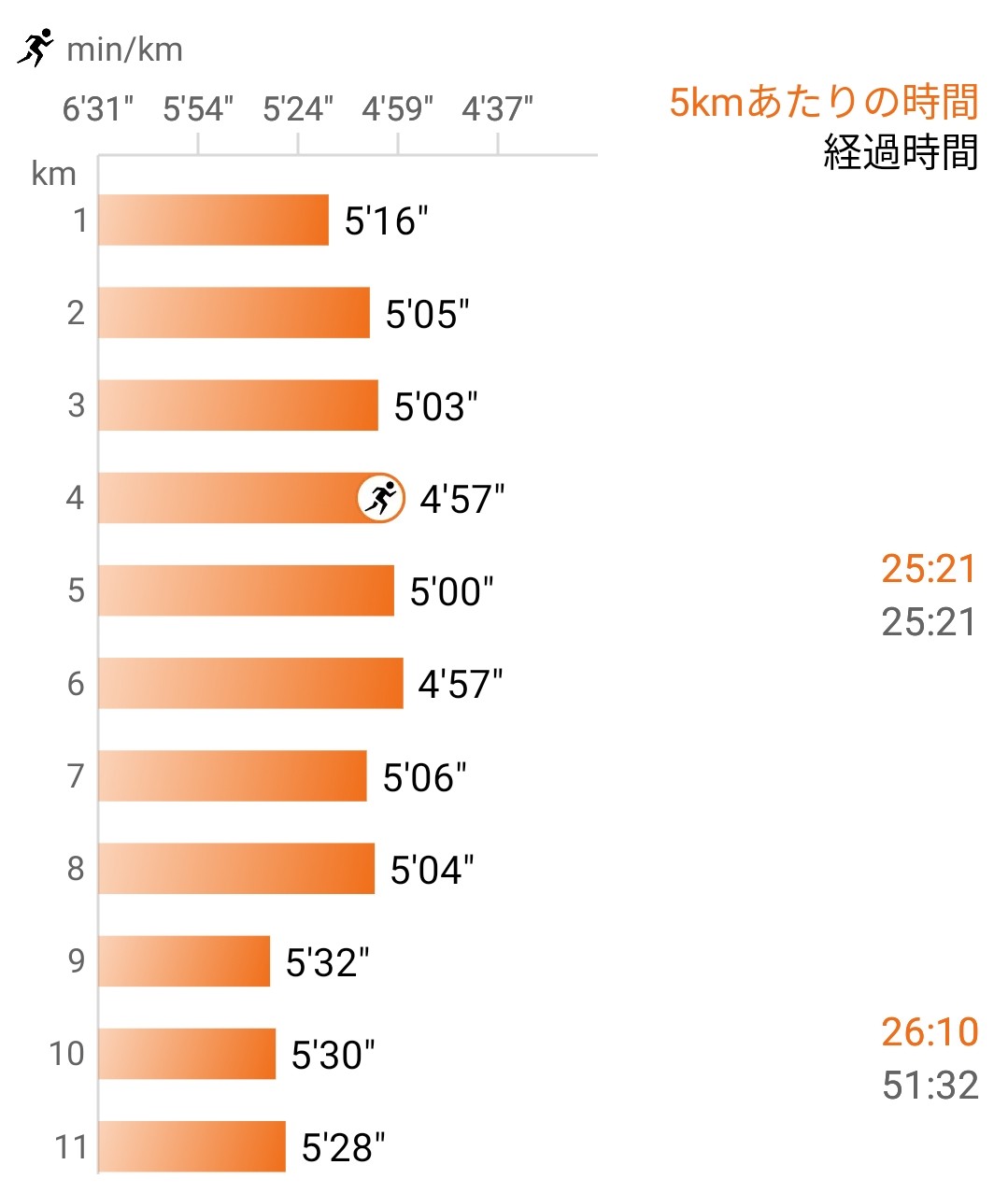 f:id:eizack:20260215212659j:image f:id:eizack:20260215212659j:image