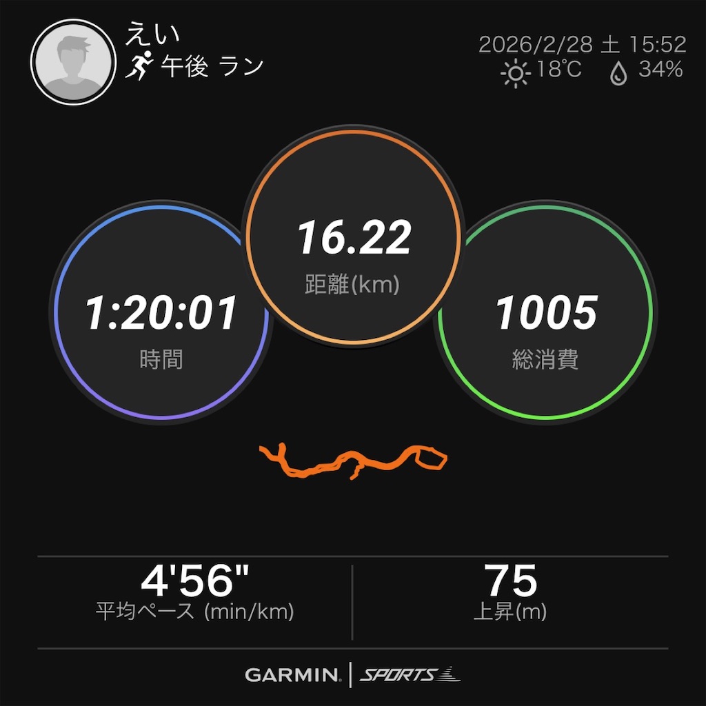f:id:eizack:20260228200255j:image f:id:eizack:20260228200255j:image