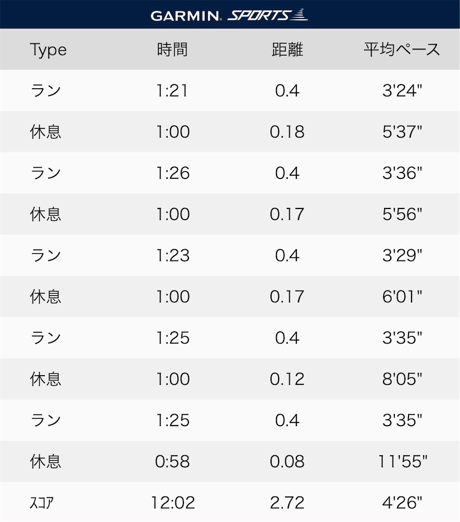 f:id:eizack:20260619230439j:image f:id:eizack:20260619230439j:image