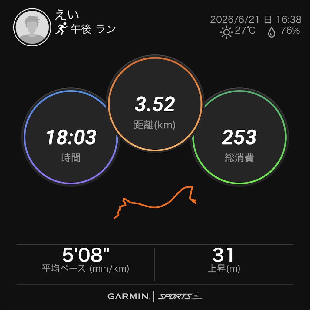 f:id:eizack:20260621215043j:image f:id:eizack:20260621215043j:image