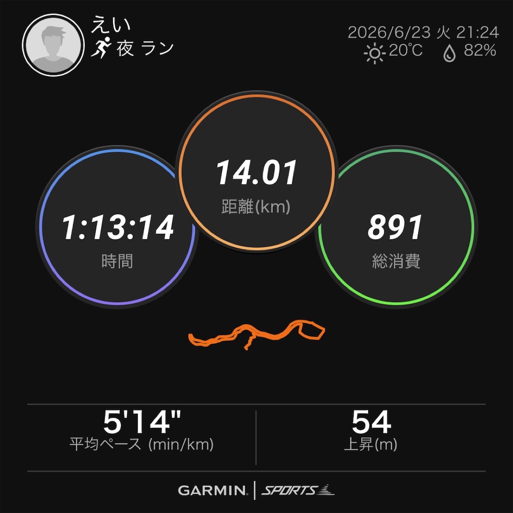 f:id:eizack:20260623235221j:image f:id:eizack:20260623235221j:image