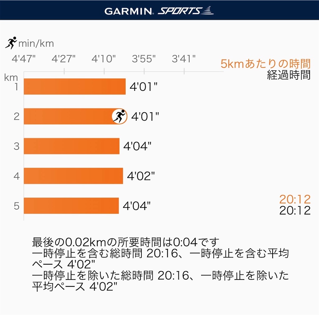 f:id:eizack:20260624224137j:image f:id:eizack:20260624224137j:image