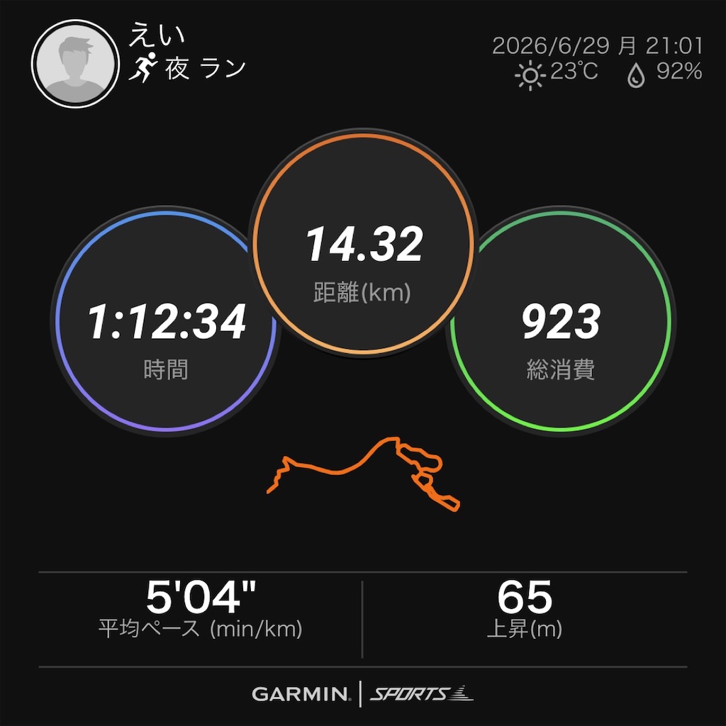 f:id:eizack:20260629231116j:image f:id:eizack:20260629231116j:image