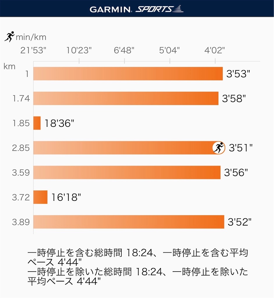 f:id:eizack:20260705181125j:image f:id:eizack:20260705181125j:image