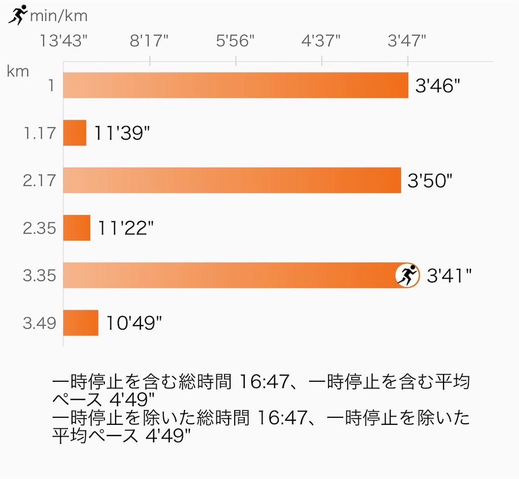f:id:eizack:20260710210012j:image f:id:eizack:20260710210012j:image