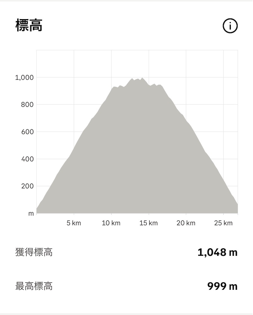 f:id:eizack:20260711150031j:image