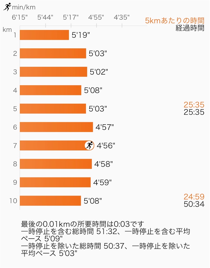 f:id:eizack:20260718220927j:image