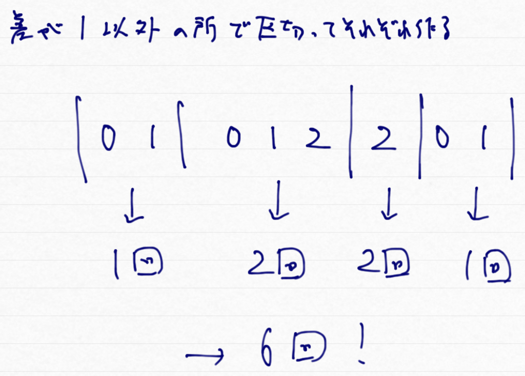 f:id:ejinote:20180521201126j:image:h300