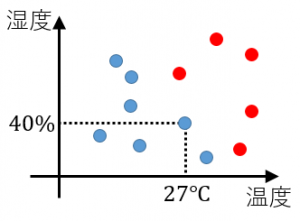 f:id:ejinote:20190110002907p:plain