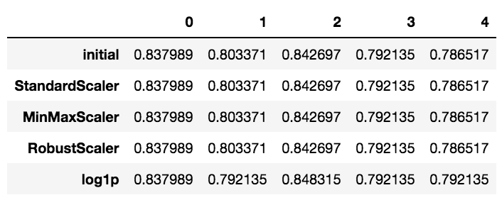 f:id:ejinote:20190110003033p:image:w500