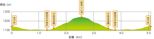 イメージ 48