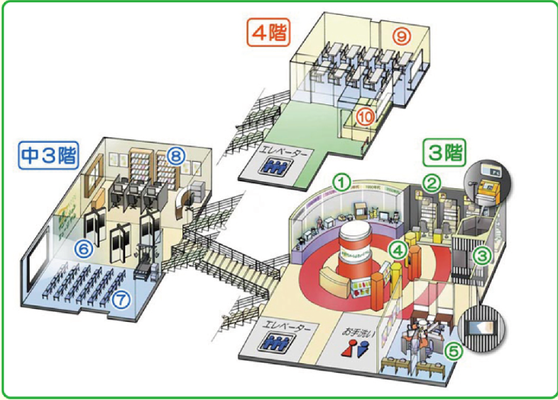 f:id:ek0901:20190808120149p:plain