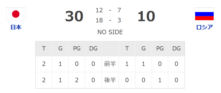 f:id:ek0901:20190921101427p:plain