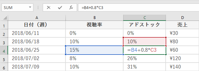 f:id:ekanoh:20180711121817p:plain