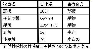 f:id:ekawa:20140918171154j:plain