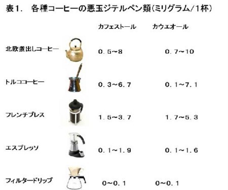 f:id:ekawa:20150112180428j:plain f:id:ekawa:20150112180428j:plain