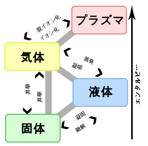 f:id:ekawa:20190424103740p:plain