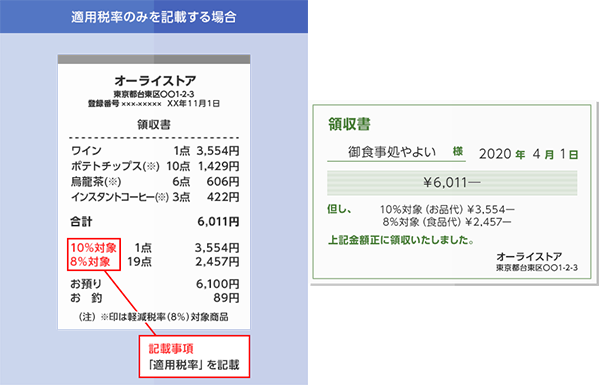f:id:ekawa:20191014154447p:plain