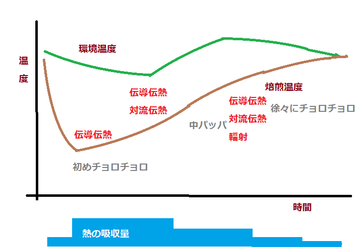 f:id:ekawa:20210605210015p:plain