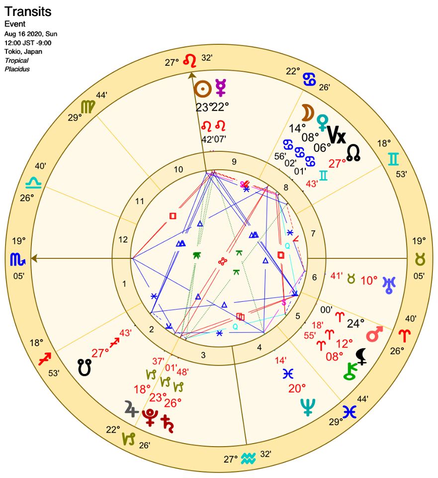 8 16の天体図と陰陽配置を生かして より輝く明日を作る スターピープル的に楽しく生きる 星へと還る道 社会的な重さを手放して 8 16の天体図と陰陽配置を生かして より輝く明日を作る スターピープル的に楽しく生きる 星へと還る道 社会的な重さを手放して