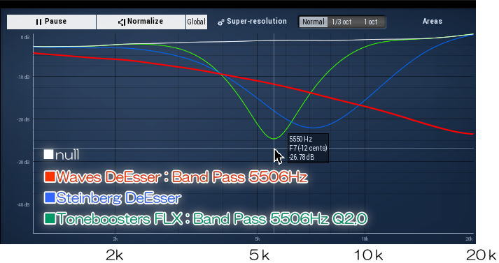 f:id:eki_docomokirai:20170317073305p:plain