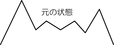 f:id:eki_docomokirai:20170522051955p:plain