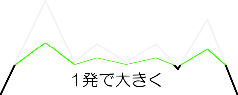 f:id:eki_docomokirai:20170522052015p:plain