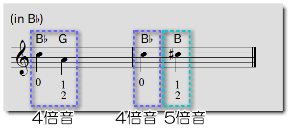 f:id:eki_docomokirai:20171106021047p:plain