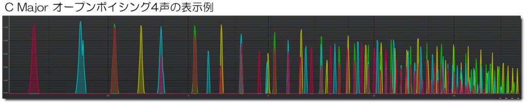 f:id:eki_docomokirai:20171109000443p:plain f:id:eki_docomokirai:20171109000443p:plain