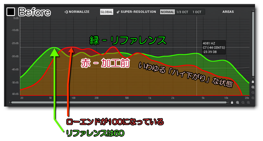 f:id:eki_docomokirai:20180510202821p:plain