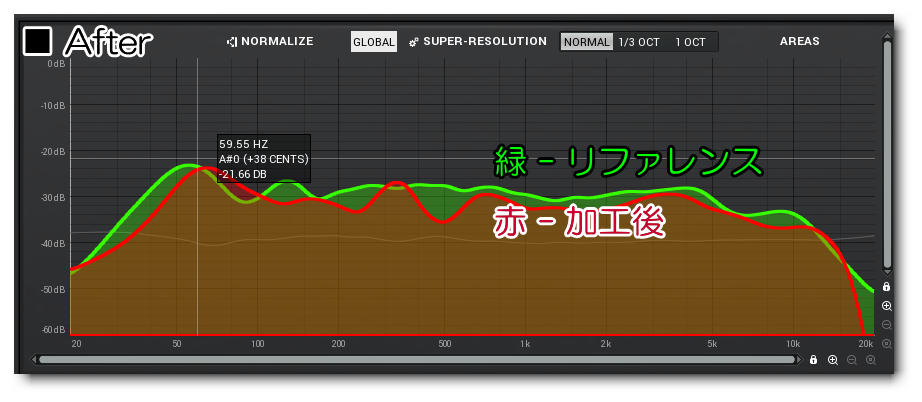 f:id:eki_docomokirai:20180510202837p:plain