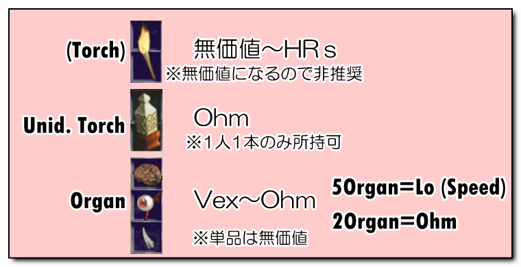 f:id:eki_docomokirai:20190517021307p:plain