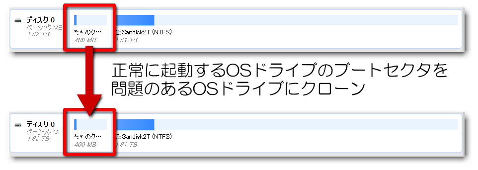 f:id:eki_docomokirai:20200611154159p:plain f:id:eki_docomokirai:20200611154159p:plain