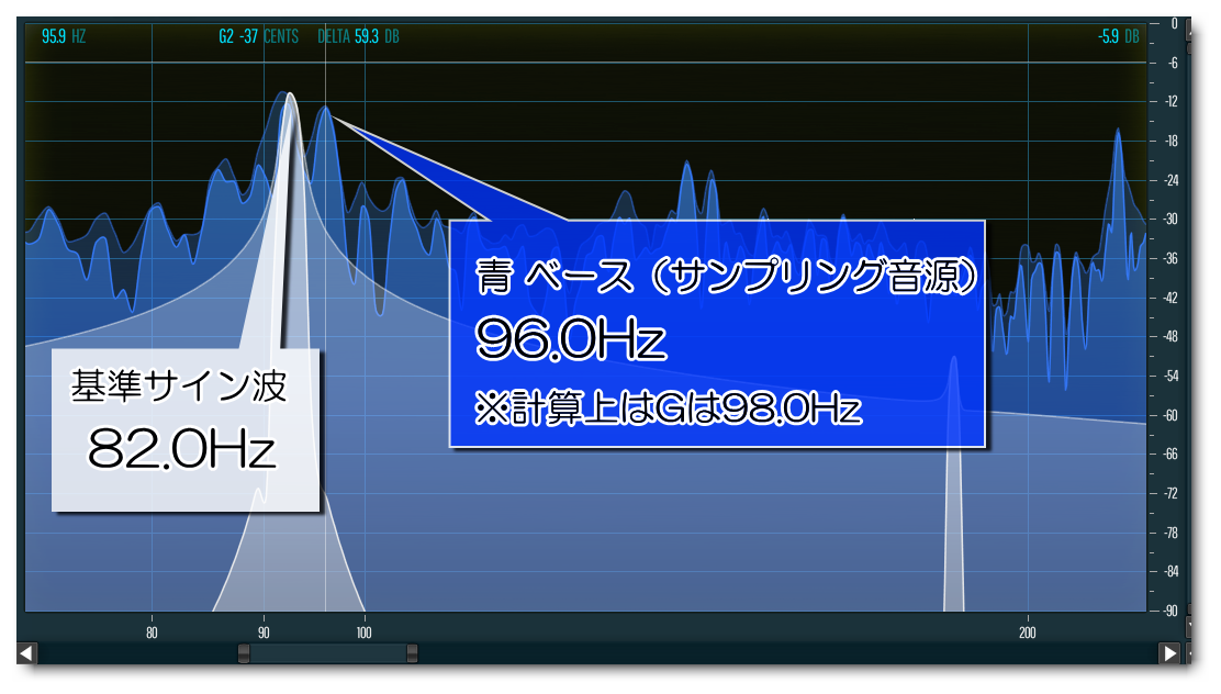 f:id:eki_docomokirai:20201005013729p:plain