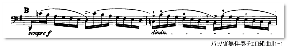 f:id:eki_docomokirai:20210120044954p:plain