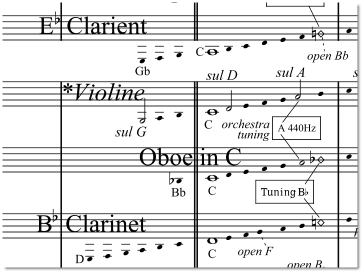 クラシック管弦楽器の音域の資料（資料販売） - eki_docomokiraiの音楽