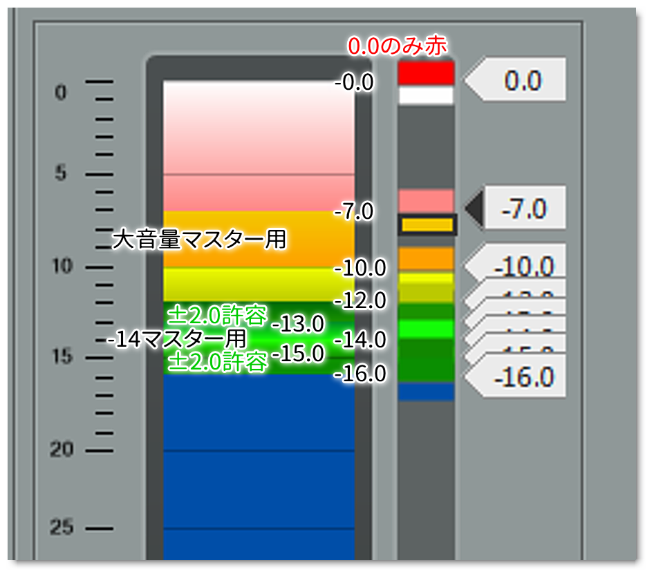 f:id:eki_docomokirai:20210810010942p:plain