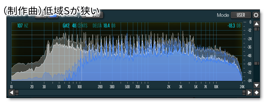 f:id:eki_docomokirai:20210818060014p:plain