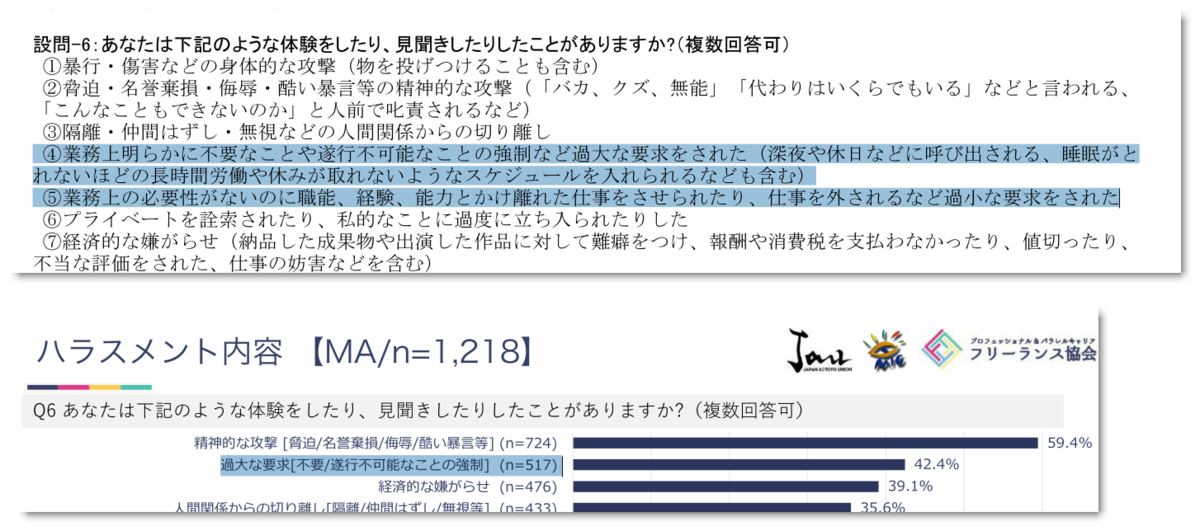 f:id:eki_docomokirai:20210917072850p:plain