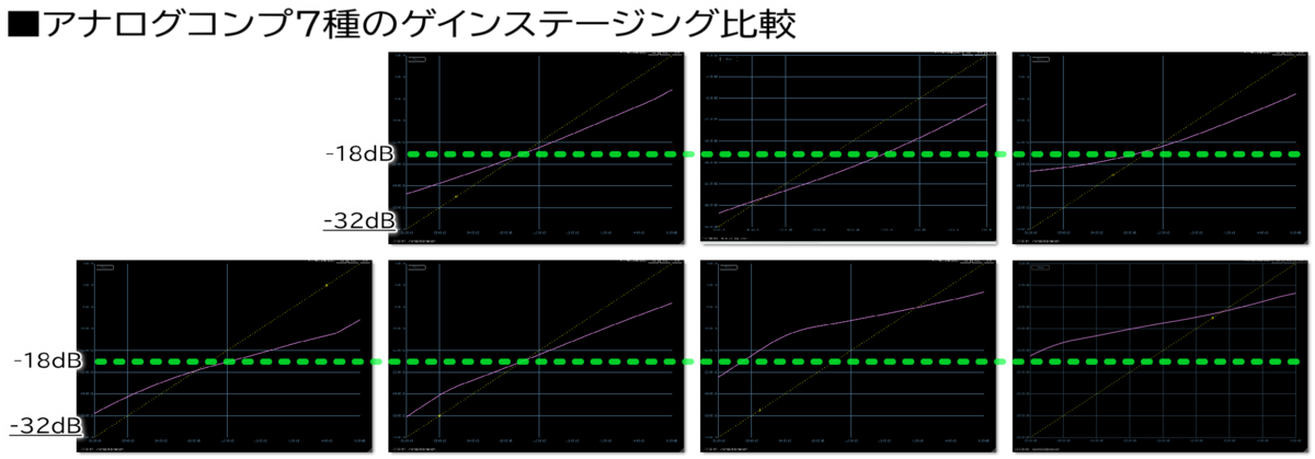 f:id:eki_docomokirai:20211024182915p:plain