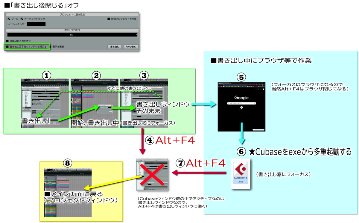 f:id:eki_docomokirai:20211107130037p:plain
