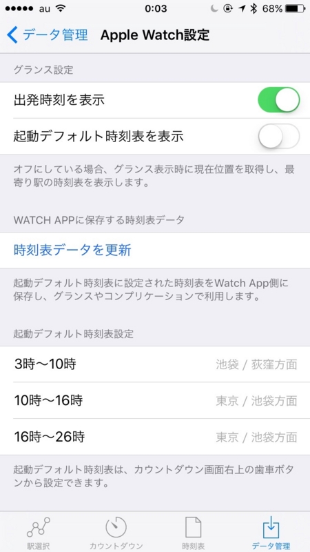 f:id:ekilocky:20160531000328j:image:w320