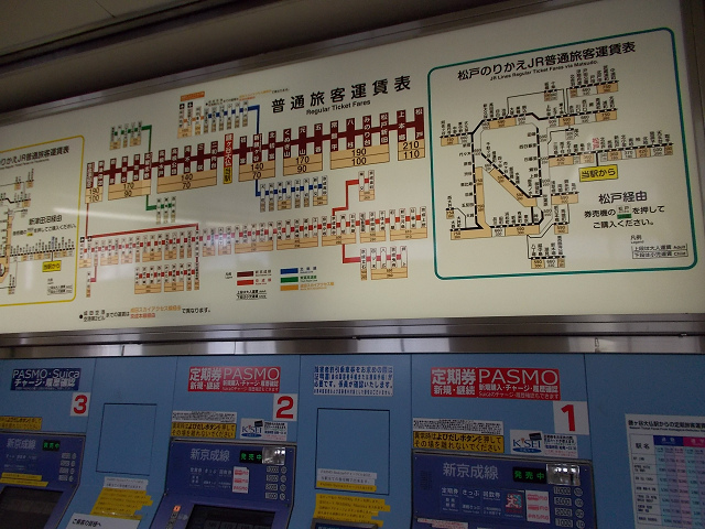 鎌ヶ谷大仏駅　普通旅客運賃表